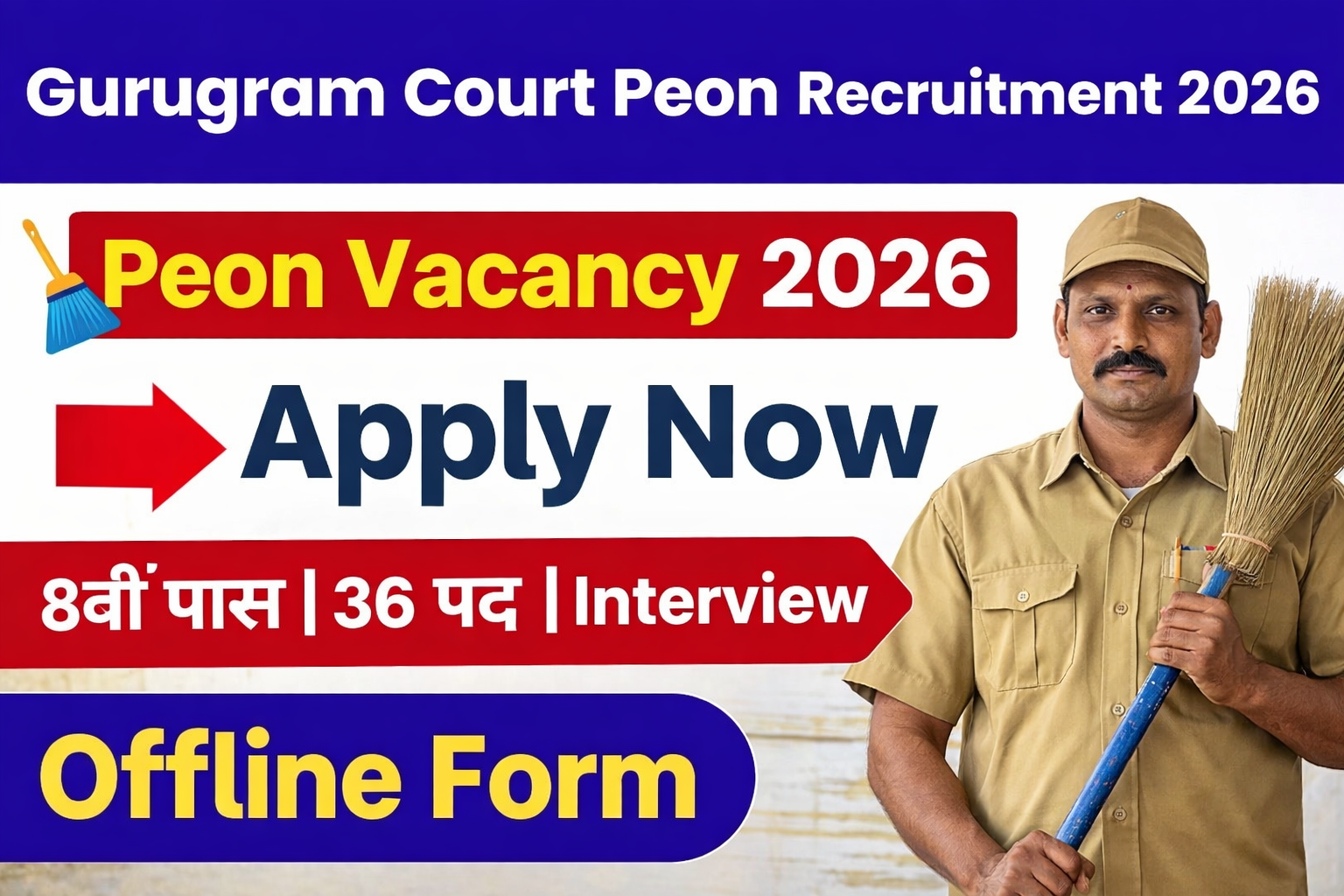 Gurugram Court Peon Recruitment 2026 Apply Offline for 36 Peon Posts